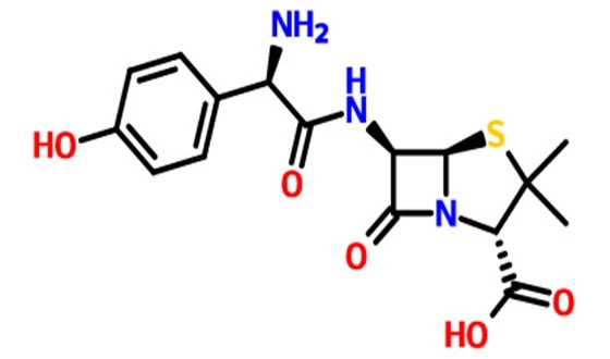 Amoxicllin